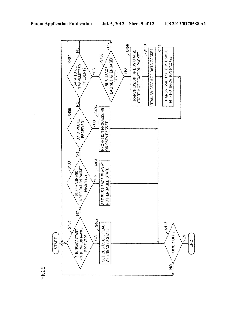 DATA TRANSMISSION SYSTEM AND DATA TRANSMISSION METHOD - diagram, schematic, and image 10