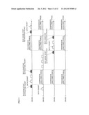 DATA TRANSMISSION SYSTEM AND DATA TRANSMISSION METHOD diagram and image