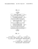 METHOD AND APPARATUS FOR MULTIPLEXING AND DEMULTIPLEXING ASYNCHRONOUS     BITSTREAMS diagram and image