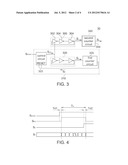 Apparatus and Method for Sensing Temperature diagram and image