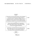 Apparatus and Method for Sensing Temperature diagram and image