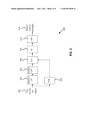 CHANNEL ESTIMATION FILTERING diagram and image