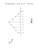 CHANNEL ESTIMATION FILTERING diagram and image