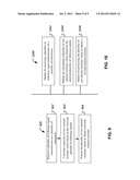 CHANNEL ESTIMATION FILTERING diagram and image