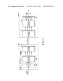 METHOD AND APPARATUS FOR SPACIAL SCALABILITY FOR HEVC diagram and image