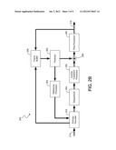 CODING OF RESIDUAL DATA IN PREDICTIVE COMPRESSION diagram and image