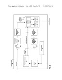 VARIABLE LENGTH CODING OF VIDEO BLOCK COEFFICIENTS diagram and image