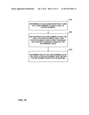 VARIABLE LENGTH CODING OF VIDEO BLOCK COEFFICIENTS diagram and image