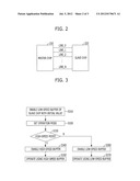 INTEGRATED CIRCUIT CHIP, SYSTEM INCLUDING MASTER CHIP AND SLAVE CHIP, AND     OPERATION METHOD THEREOF diagram and image