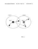 COORDINATED LINEAR BEAMFORMING IN DOWNLINK MULTI-CELL WIRELESS NETWORKS diagram and image