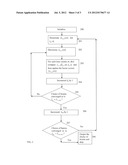 COORDINATED LINEAR BEAMFORMING IN DOWNLINK MULTI-CELL WIRELESS NETWORKS diagram and image