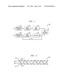 METHODS AND APPARATUS FOR TRELLIS-BASED MODULATION ENCODING diagram and image