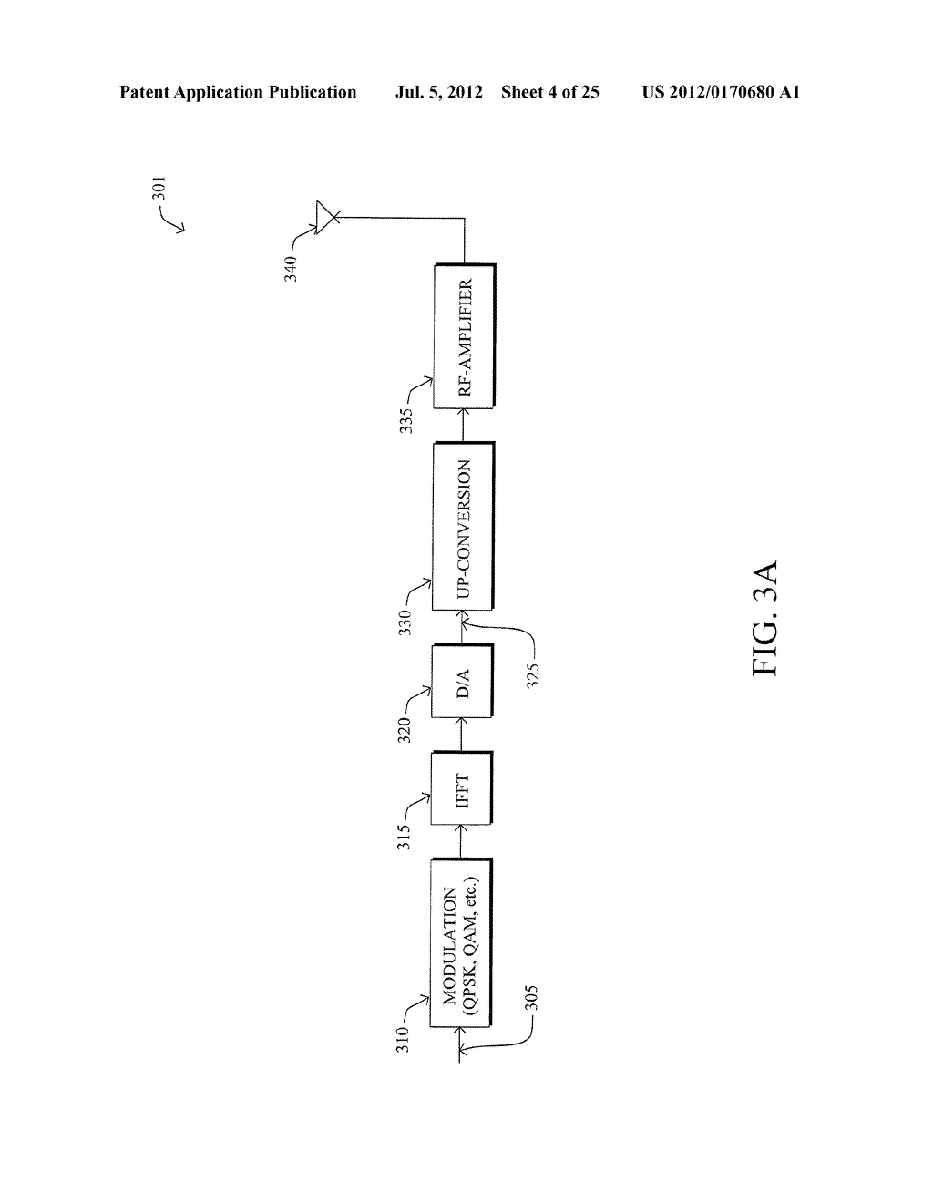 Receiver Synchronization in Radio Communication Systems Employing Transmit     Diversity - diagram, schematic, and image 05