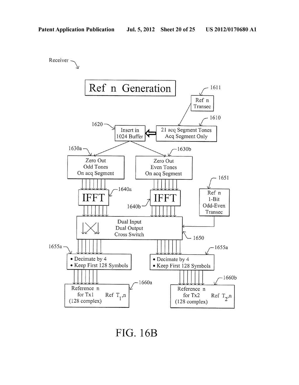 Receiver Synchronization in Radio Communication Systems Employing Transmit     Diversity - diagram, schematic, and image 21