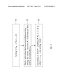 Geometry Based Efficient Decoder for Underdetermined MIMO Systems and     Decoding Method Thereof diagram and image