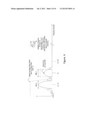 INTERFERENCE CANCELLATION AND IMPROVED SIGNAL-TO-NOISE RATIO CIRCUITS,     SYSTEMS, AND METHODS diagram and image