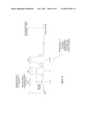 INTERFERENCE CANCELLATION AND IMPROVED SIGNAL-TO-NOISE RATIO CIRCUITS,     SYSTEMS, AND METHODS diagram and image