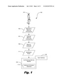 NOTIFICATION TO ABSENT TELECONFERENCE INVITEES diagram and image