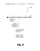 NOTIFICATION TO ABSENT TELECONFERENCE INVITEES diagram and image