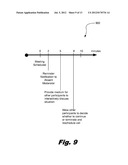 NOTIFICATION TO ABSENT TELECONFERENCE INVITEES diagram and image