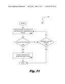 NOTIFICATION TO ABSENT TELECONFERENCE INVITEES diagram and image