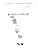 NOTIFICATION TO ABSENT TELECONFERENCE INVITEES diagram and image