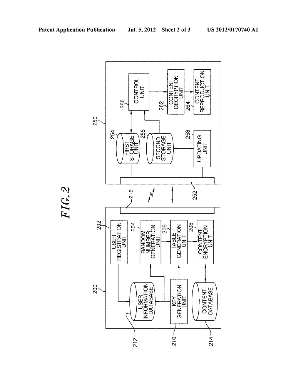 CONTENT PROTECTION APPARATUS AND CONTENT ENCRYPTION AND DECRYPTION     APPARATUS USING WHITE-BOX ENCRYPTION TABLE - diagram, schematic, and image 03