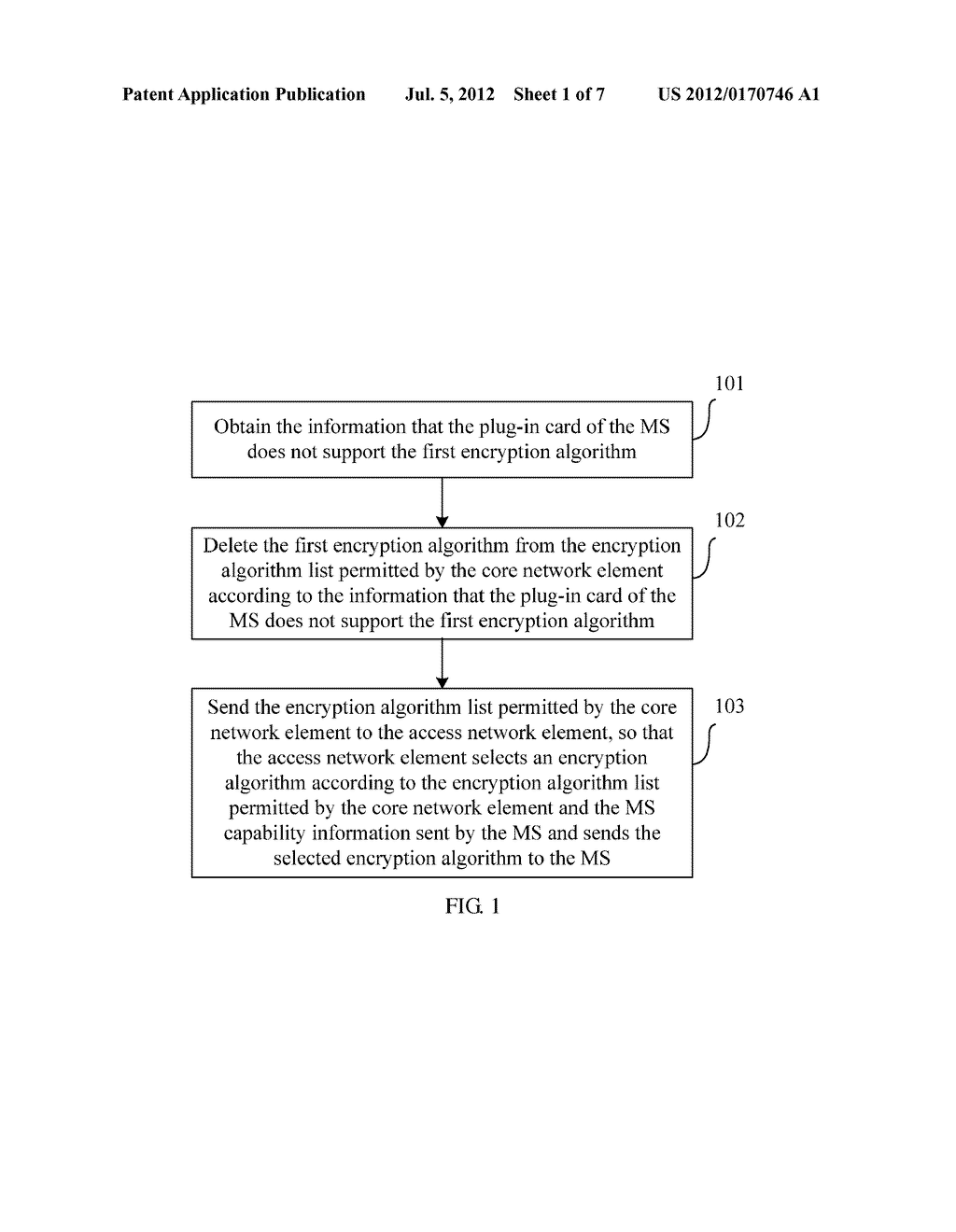 Method, Network Element, and Mobile Station for Negotiating Encryption     Algorithms - diagram, schematic, and image 02