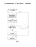 SYSTEMS AND METHODS FOR MANAGING CRYPTOGRAPHIC KEYS diagram and image