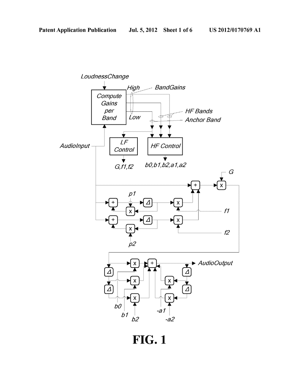 Adjusting the Loudness of an Audio Signal with Perceived Spectral Balance     Preservation - diagram, schematic, and image 02