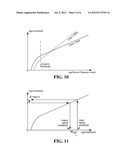 Adjusting the Loudness of an Audio Signal with Perceived Spectral Balance     Preservation diagram and image