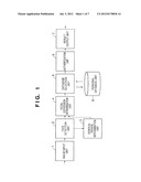 PERSONAL AUTHENTICATION APPARATUS AND PERSONAL AUTHENTICATION METHOD diagram and image