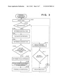 PERSONAL AUTHENTICATION APPARATUS AND PERSONAL AUTHENTICATION METHOD diagram and image