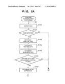 PERSONAL AUTHENTICATION APPARATUS AND PERSONAL AUTHENTICATION METHOD diagram and image