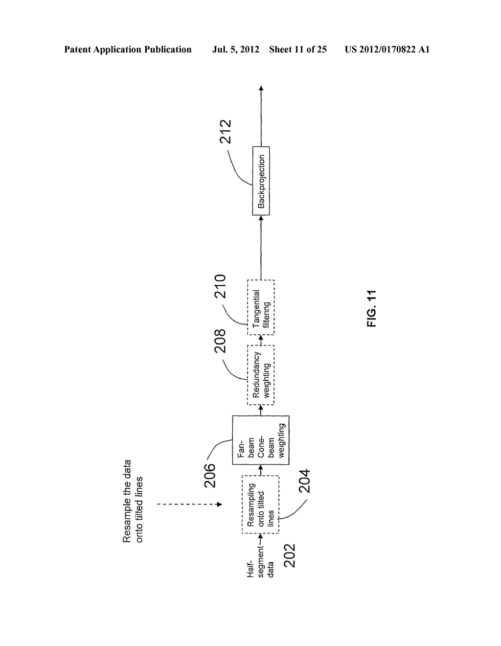 EFFICIENT QUASI-EXACT 3D IMAGE RECONSTRUCTION ALGORITHM FOR CT SCANNERS - diagram, schematic, and image 12