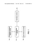 PRODUCING STEREOSCOPIC IMAGE diagram and image