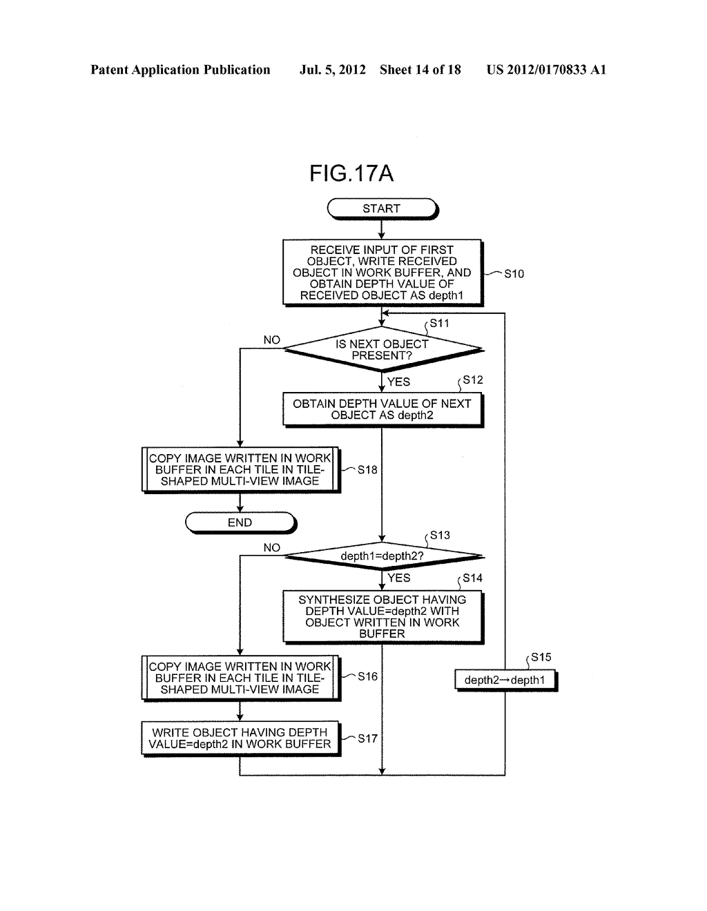 MULTI-VIEW IMAGE GENERATING METHOD AND APPARATUS - diagram, schematic, and image 15