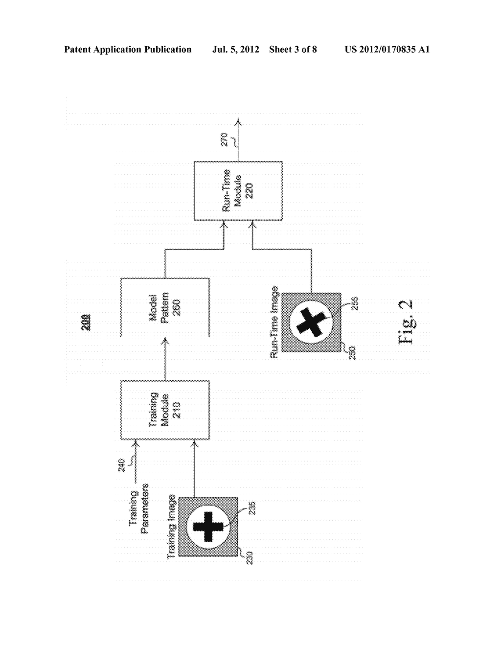 Determining the Uniqueness of a Model for Machine Vision - diagram, schematic, and image 04