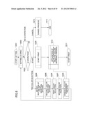 IMAGE PROCESSING APPARATUS, IMAGE PROCESSING METHOD AND RECORDING MEDIUM diagram and image