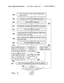 METHOD FOR DETECTING STREAK NOISES IN DIGITAL IMAGE diagram and image