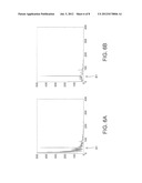 METHOD FOR DETECTING STREAK NOISES IN DIGITAL IMAGE diagram and image