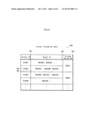 OBJECT MAPPING DEVICE, METHOD OF MAPPING OBJECT, PROGRAM AND RECORDING     MEDIUM diagram and image