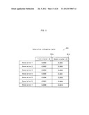 OBJECT MAPPING DEVICE, METHOD OF MAPPING OBJECT, PROGRAM AND RECORDING     MEDIUM diagram and image