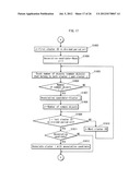 OBJECT MAPPING DEVICE, METHOD OF MAPPING OBJECT, PROGRAM AND RECORDING     MEDIUM diagram and image