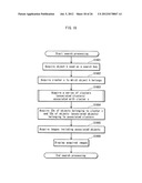 OBJECT MAPPING DEVICE, METHOD OF MAPPING OBJECT, PROGRAM AND RECORDING     MEDIUM diagram and image