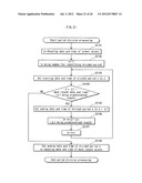 OBJECT MAPPING DEVICE, METHOD OF MAPPING OBJECT, PROGRAM AND RECORDING     MEDIUM diagram and image