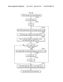 OBJECT MAPPING DEVICE, METHOD OF MAPPING OBJECT, PROGRAM AND RECORDING     MEDIUM diagram and image