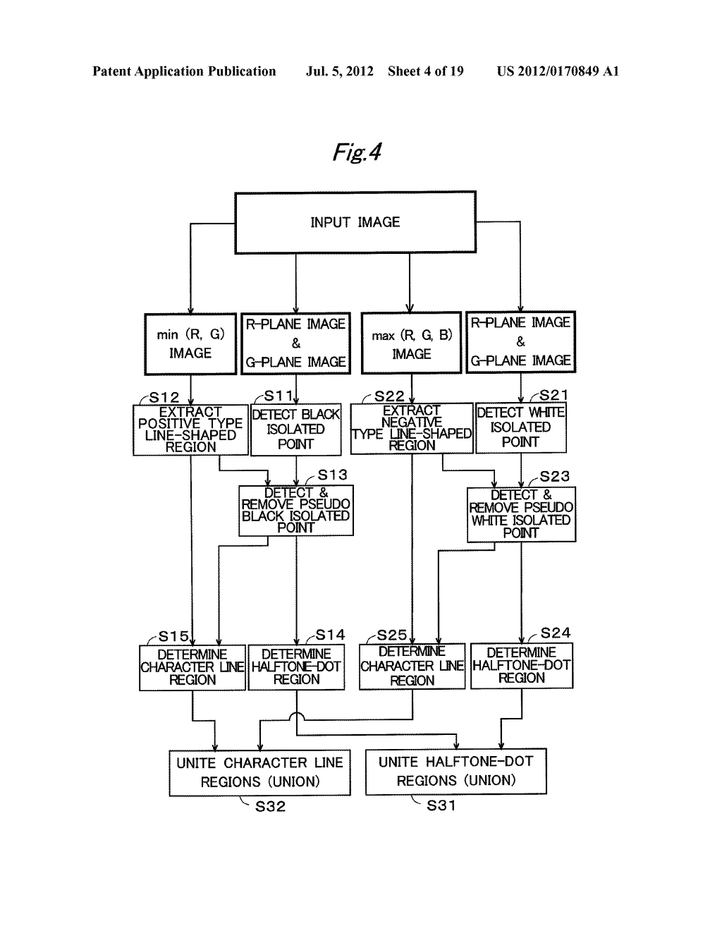 IMAGE PROCESSING APPARATUS AND COMPUTER-READABLE RECORDING MEDIUM - diagram, schematic, and image 05