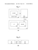 METHOD AND APPARATUS FOR ENCODING AND DECODING OF IMAGES diagram and image