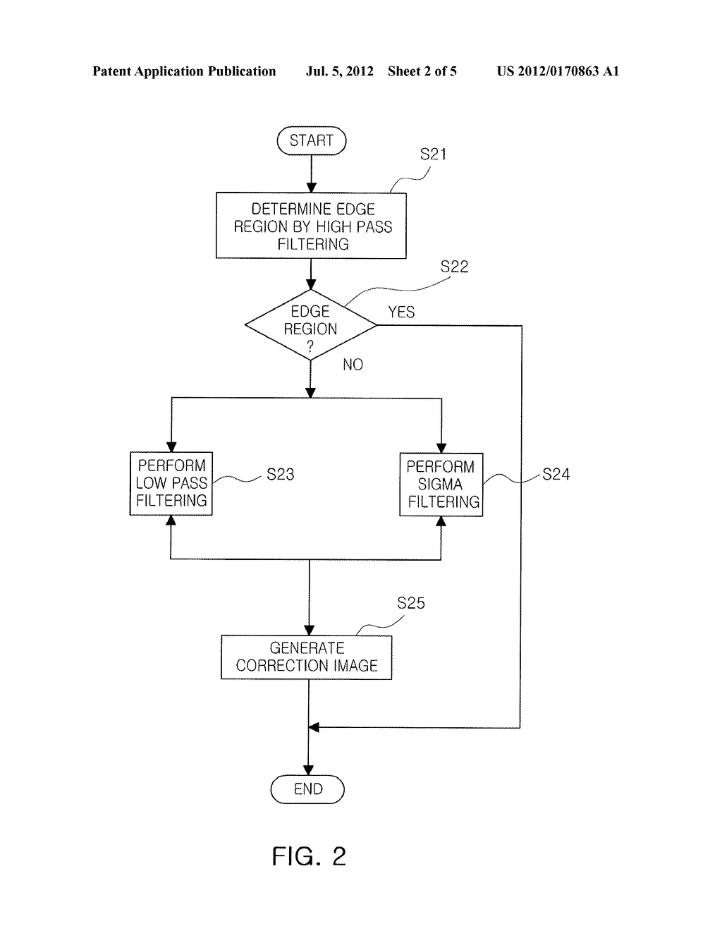 METHOD AND APPARATUS FOR REDUCING NOISE OF DIGITAL IMAGE - diagram, schematic, and image 03